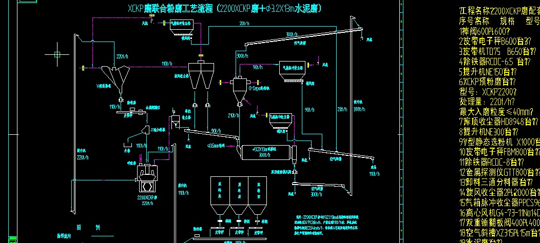 XYM3700ʽĥD