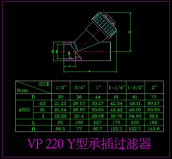 VP 220 T^(gu)V
