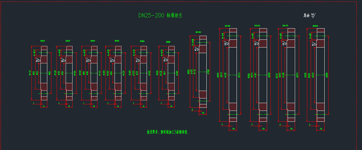 (bio)(zhn)mDN25-200CADD