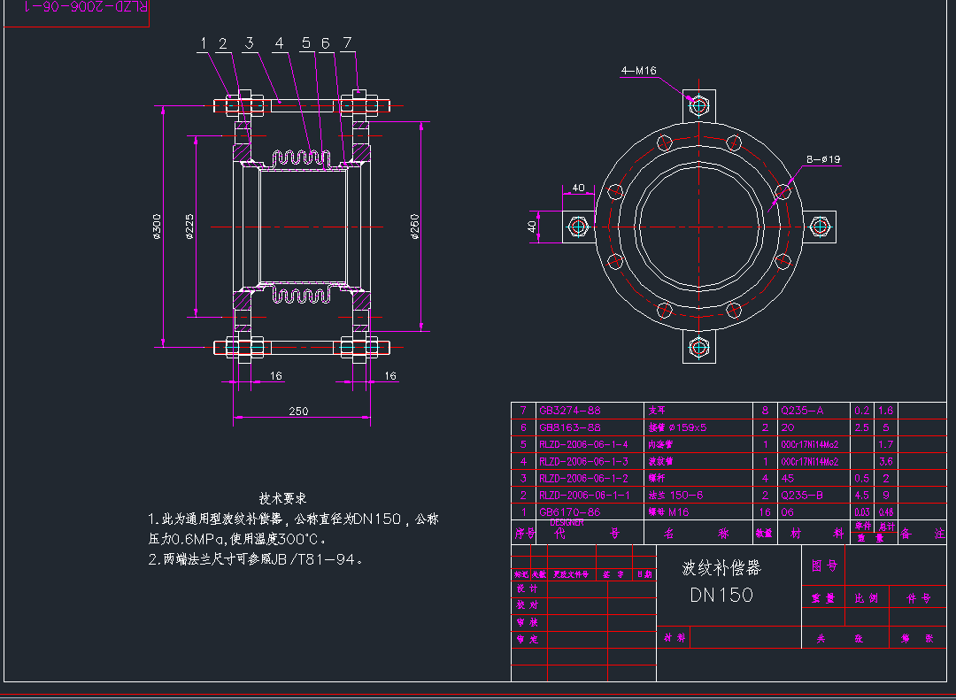 ya(b)CADD