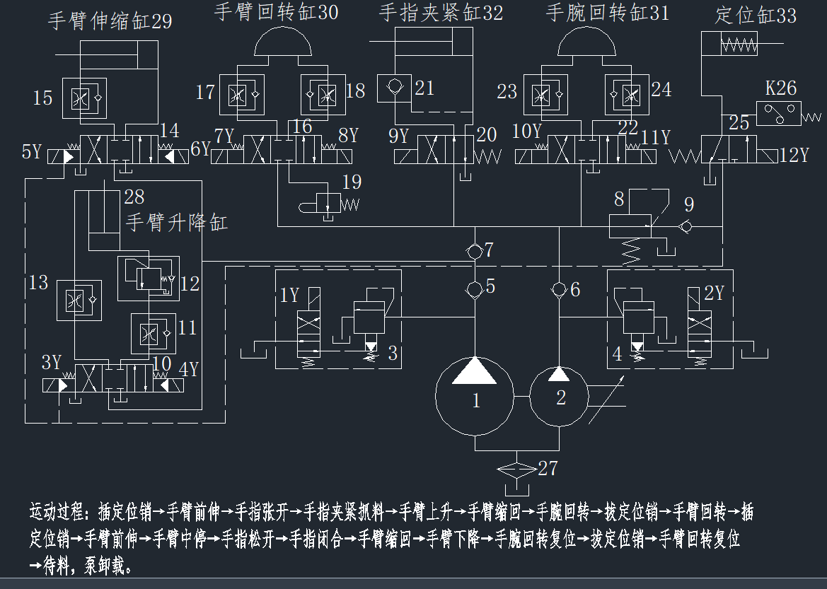 C(j)еҺ·CADD