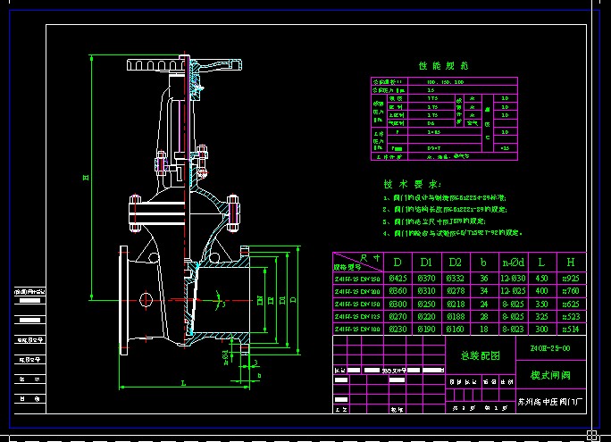 Z40H-25 (DN100150200) Шʽly